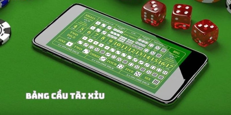 Đánh giá cách chơi tài xỉu non tại win55